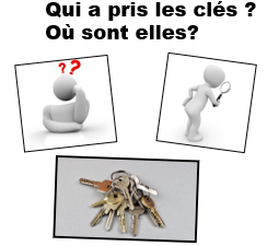 Comment gérer mon parc voiture